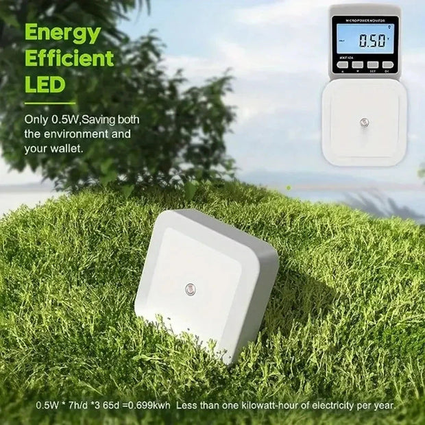 LED Square Night Light, Plug-In Intelligent Induction Light, Bedroom Energy-Saving Light, Indoor Lighting Induction Night Light Brodster Market