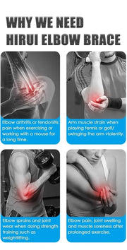 Tennis Elbow Braces for Tendonitis and Tennis Elbow Golfers Elbow Forearm Brace Straps and Compression Pad Muscle Strains Unisex Brodster Market