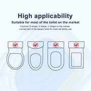 Cat Toilet Training Kit Universal Reusable Environmentally Friendly Cat Toilet Trainer for Pet Cleaning Brodster Market