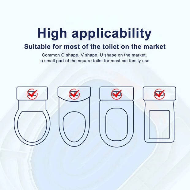 Cat Toilet Training Kit Universal Reusable Environmentally Friendly Cat Toilet Trainer for Pet Cleaning Brodster Market