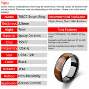T5577 Chip RFID Smart Ring Ceramic Epoxy Resin Ring Rewritable Clone 125kHz Access Control Lock Key Cards Brodster Market