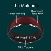Ntag216 NFC Epoxy Ceramic Finger Ring Programmable 888 Bytes for Men or Women Gift Ring Brodster Market