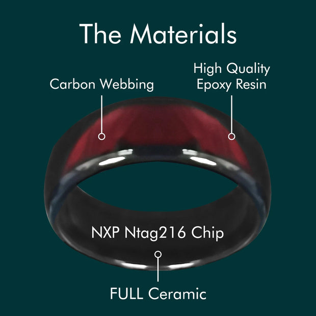Ntag216 NFC Epoxy Ceramic Finger Ring Programmable 888 Bytes for Men or Women Gift Ring Brodster Market