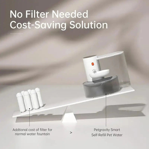 Automatic Pouring Pet Water Dispenser Flowing Water Charging Smart Water Feeder Cat Running Water Dispenser Pet Water Fountain Brodster Market