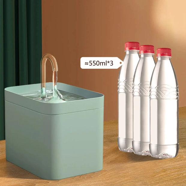 1.5L Cat Water Fountain Auto Filter Mute Cat Dog Drinker Bowl Recirculate Filtring Drinker for Cats Pet Water Dispenser Brodster Market
