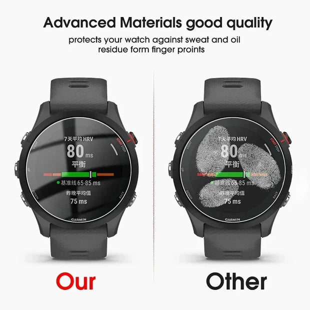 Smartwatch Accessories Tempered Glass Film for Smart Watch Screen Protector 40MM 42MM 44MM 39MM 38MM 37MM 35MM 30MM-46MM Film Brodster Market
