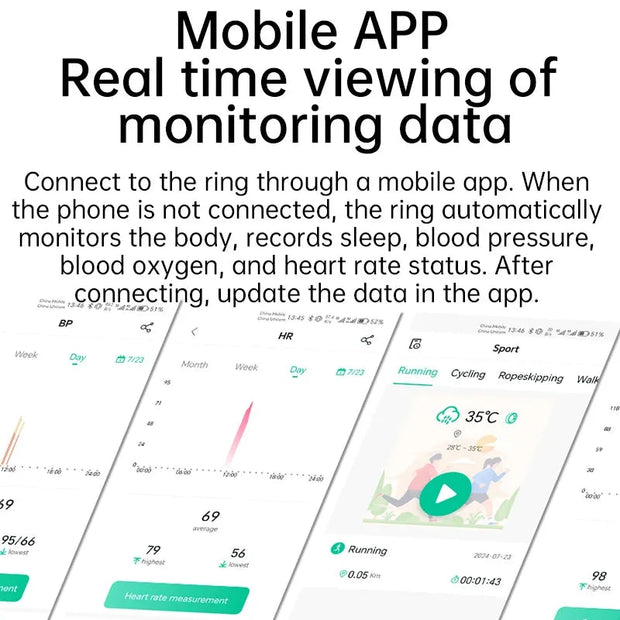 Smart Ring Bluetooth 5.1 Sleep Camera Remote Control Multiple Exercise Modes Wearable Fitness Ring Brodster Market