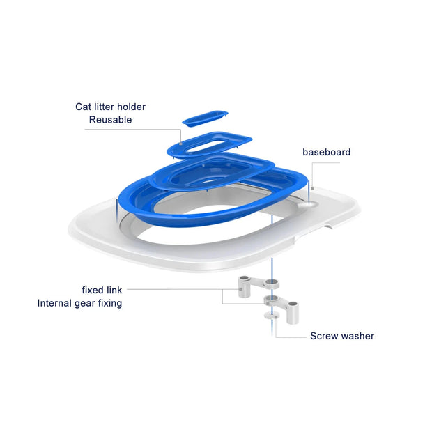 Cat Toilet Training Kit Universal Reusable Environmentally Friendly Cat Toilet Trainer for Pet Cleaning Brodster Market