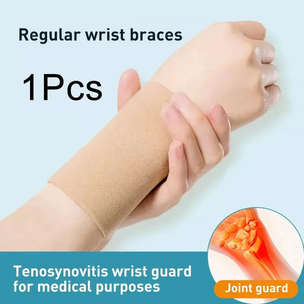 Wrist Thumb Support Compression Gloves,Wrist Brace Compression Sleeves with Soft Gel Pad for Arthritis,Carpal Tunnel Splint Brodster Market