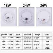 LED Panel Light 12W/18W/24W/36W Round  Super Bright AC220V  Module Energy-Saving Easy Install Replacement Ceiling Lights Board Brodster Market